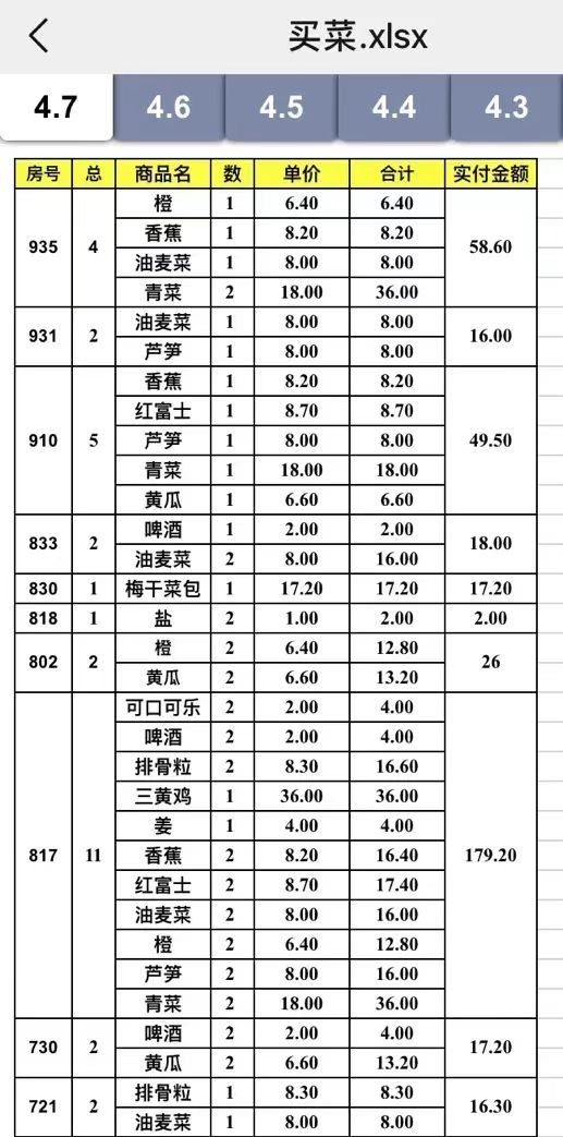 上海疫情困境下(xià)，富友支付兩大(dà)法寶助力社區團購(圖1)