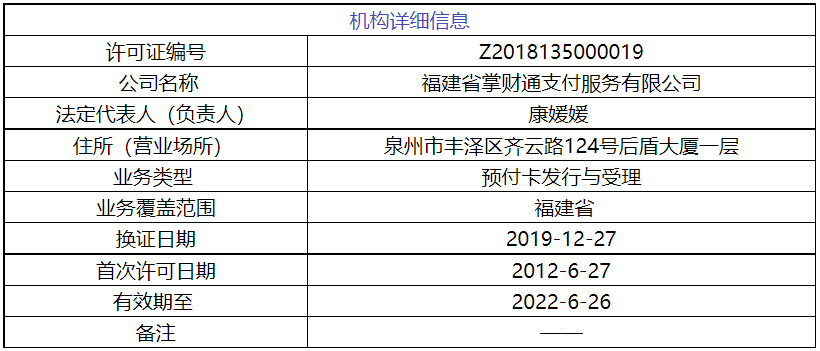 沒注銷沒中(zhōng)止？此次續展竟然有兩張支付牌照“下(xià)落不明”……