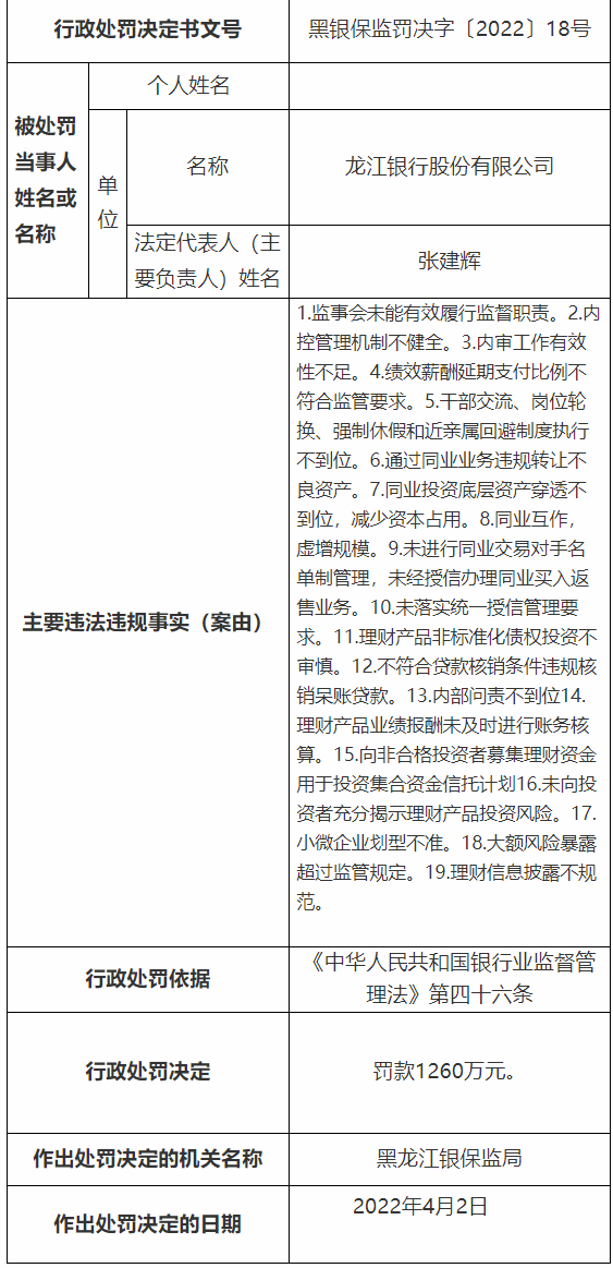 個人怎麽辦理pos機?_千萬罰單！這家銀行及9家分(fēn)支行一(yī)日領28張罰單