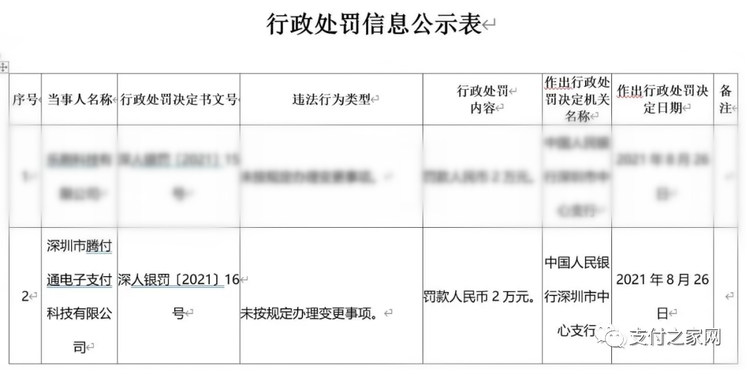 突發！騰付通母公司拟被終止上市