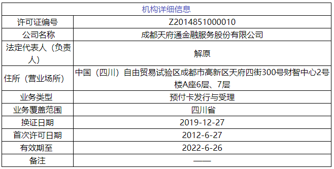 這兩家即将要續展牌照的支付機構被罰(圖3)