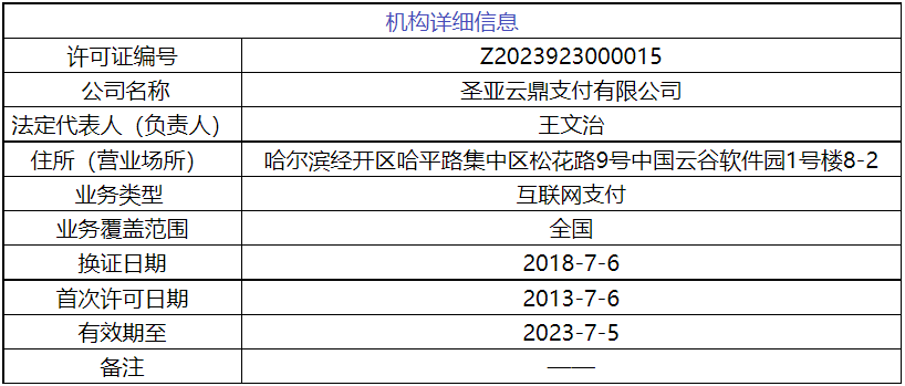 這家支付機構被質押，與58同城相關！(圖2)