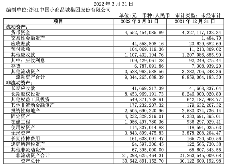 4.5億收購支付牌照(圖3)