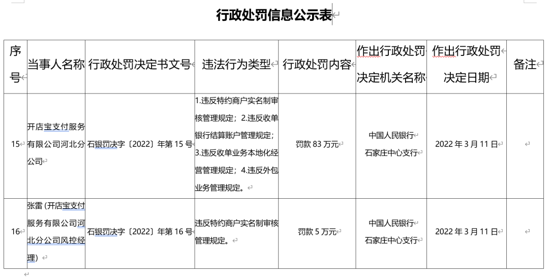 虛假宣傳、額外(wài)收費(fèi)，開(kāi)店(diàn)寶POS機發聲明！(圖3)