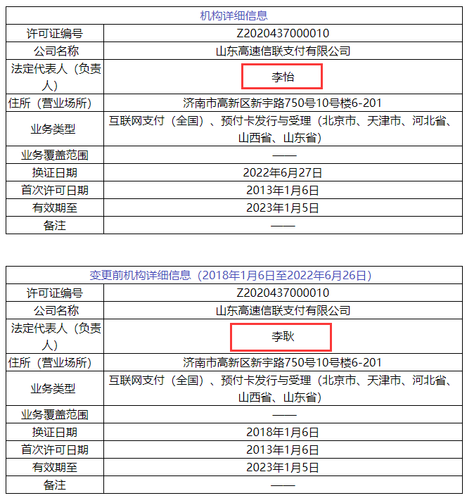 52家支付機構正式更換牌照，聯動優勢、錢寶等6家變更牌照信息(圖7)