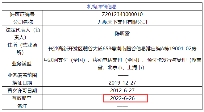 52家支付機構正式更換牌照，聯動優勢、錢寶等6家變更牌照信息(圖9)