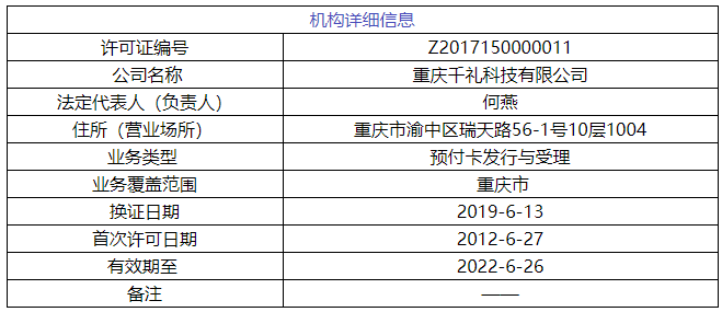 這兩家即将要續展牌照的支付機構被罰(圖5)