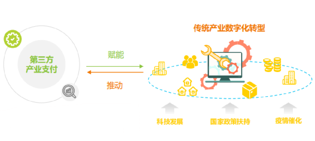 海科融通受邀參與中(zhōng)關村(cūn)數字文化産業國際峰會，以支付科技推動數字文化消費(fèi)(圖22)