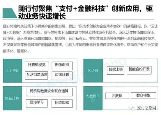 《非銀行支付行業年度專題分(fēn)析2022》正式發布 随行付數字實踐與落地化核心競争力成亮點案例(圖9)