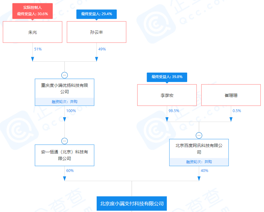 百度入局聚合支付(圖3)