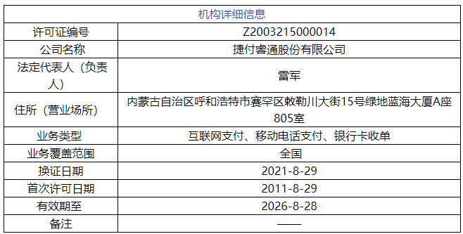 “小(xiǎo)米支付”被罰！(圖2)