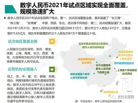 《非銀行支付行業年度專題分(fēn)析2022》正式發布 随行付數字實踐與落地化核心競争力成亮點案例(圖4)