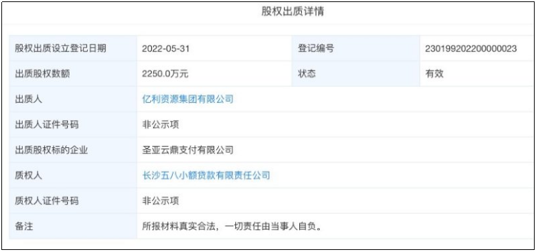 這家支付機構被質押，與58同城相關！(圖1)