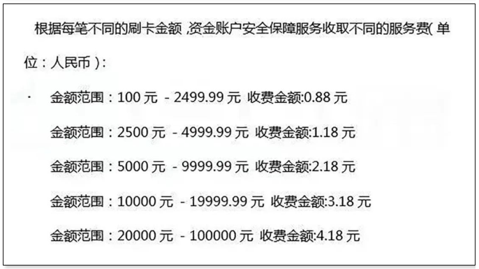 個人銀聯pos機辦理_“盛付通”對存量商(shāng)戶默認開(kāi)通保險費(fèi)，該操作或侵犯金融消費(fèi)者權益