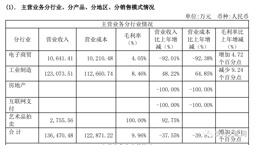 天下(xià)支付仍處于“停業整頓期”(圖2)