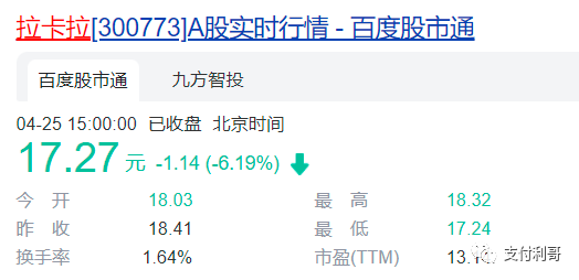 重倉股票(piào)的支付大(dà)佬們，今天喝(hē)不了茅台了，隻能喝(hē)雪花，仁東、拉卡拉、新國都等股票(piào)下(xià)跌。(圖2)