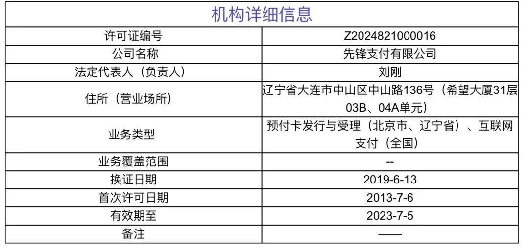 先鋒支付成被執行人(圖3)