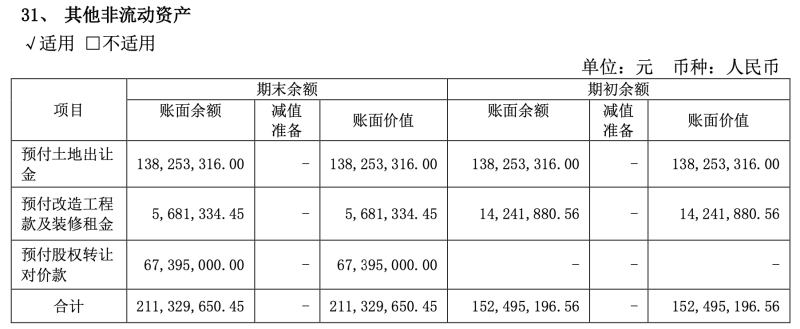 4.5億收購支付牌照(圖1)