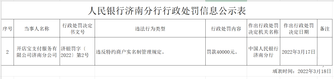 虛假宣傳、額外(wài)收費(fèi)，開(kāi)店(diàn)寶POS機發聲明！(圖4)