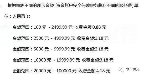 盛付通官品POS機今晚起将對存量商(shāng)戶加收保險費(fèi)