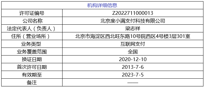 度小(xiǎo)滿支付管理層大(dà)換血，李彥宏退出！(圖2)